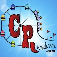 CP Rundown